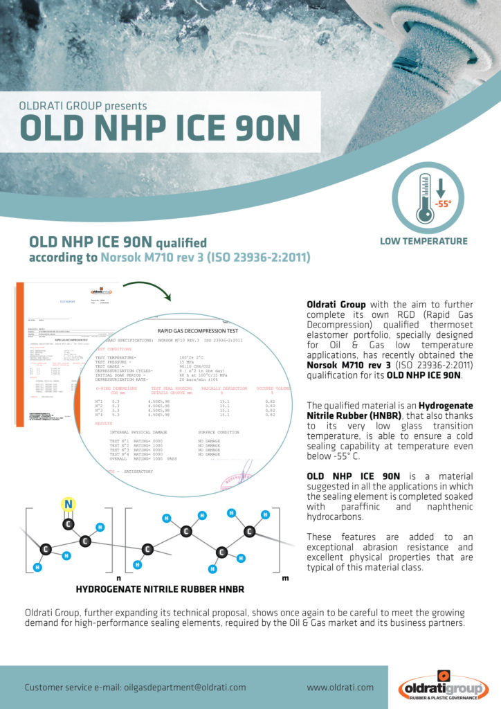 oldrati-old-nhp-ice_eng